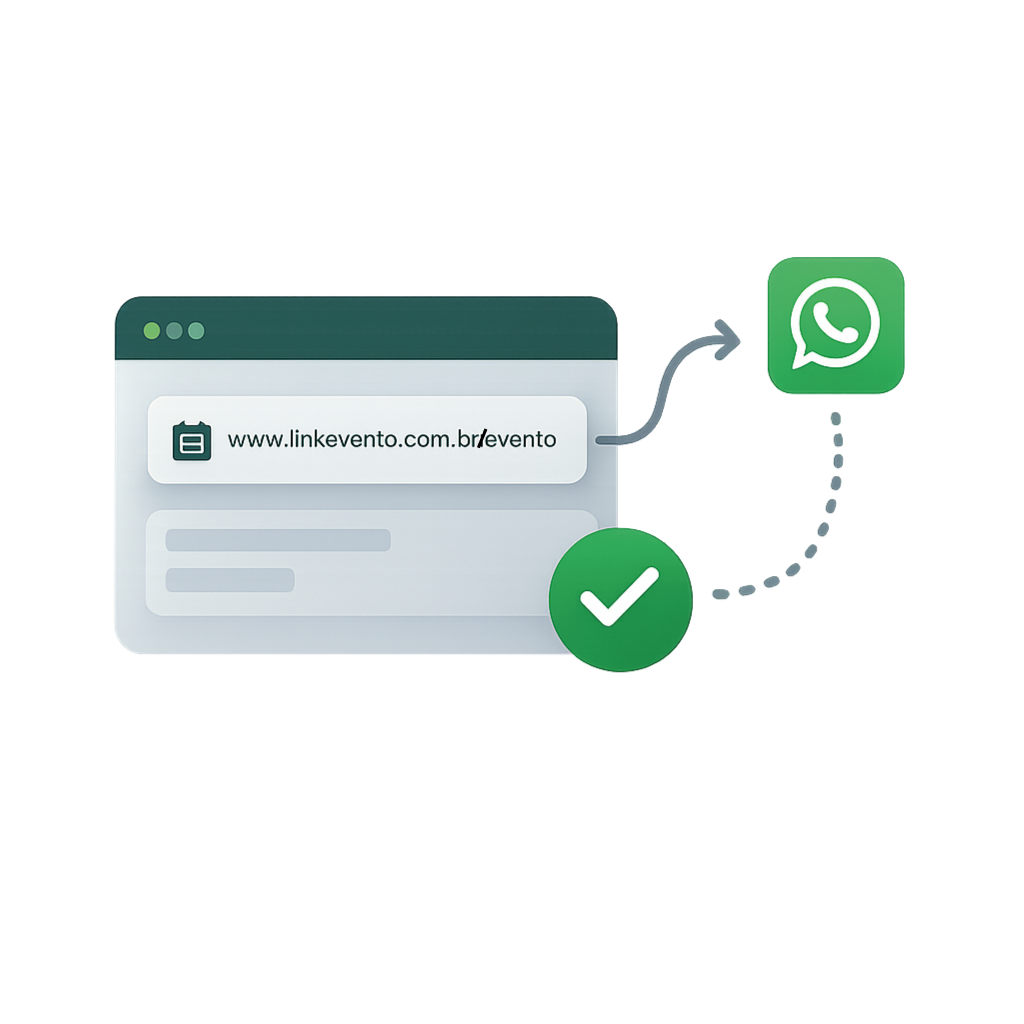 LinkEvento Dashboard